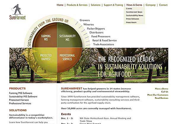 SureHarvest Website Homepage